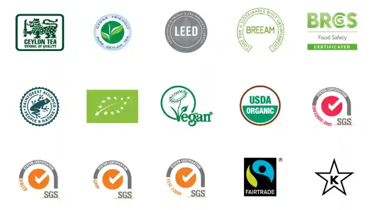 Certifications for private labeling tea for export by Venture Tea Sri Lanka
